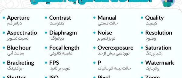 عکس به انگلیسی چجوری نوشته میشه