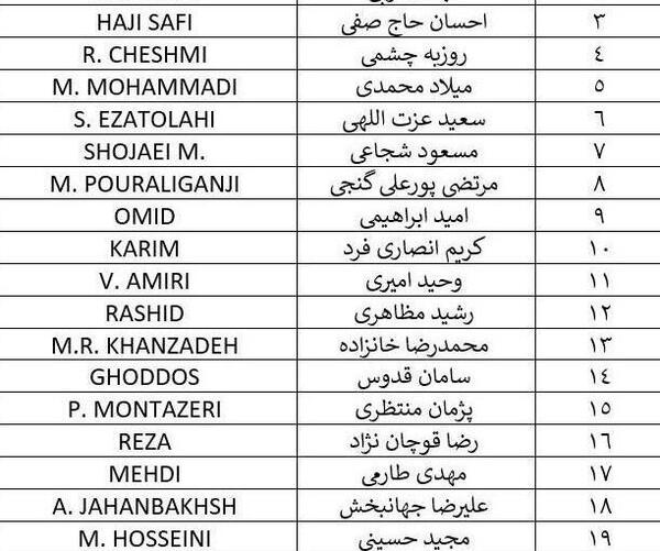 عکس پیام تبریک روز زن به زن دایی