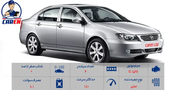 عکس ماشین lifan 620