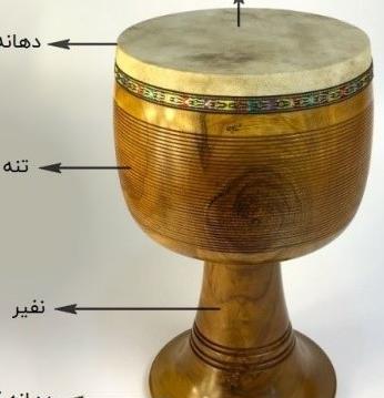 عکس ضرب و تمپو
