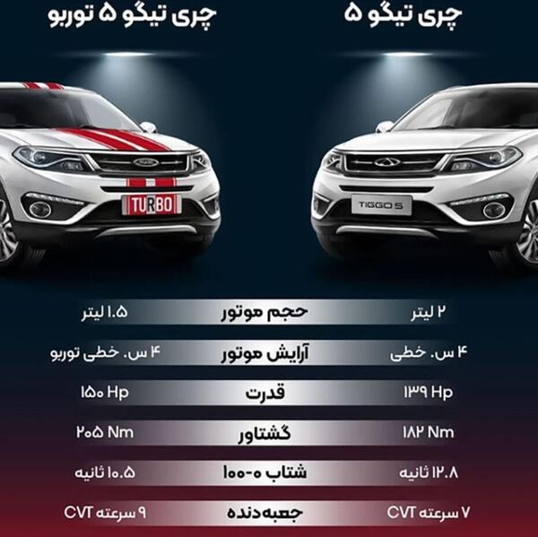 عکس کامل تیگو ۵