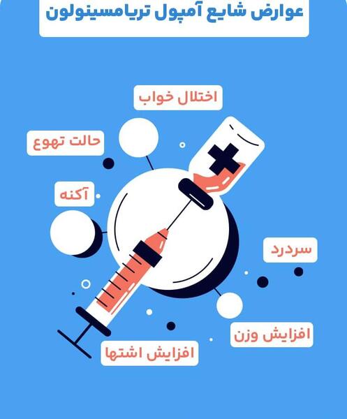 عکس آمپول تریام