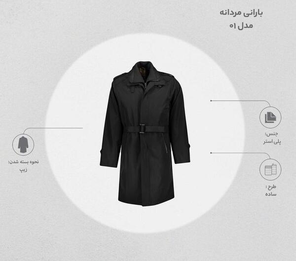 عکس بارانی مردانه