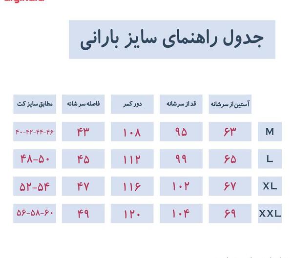 عکس بارانی مردانه