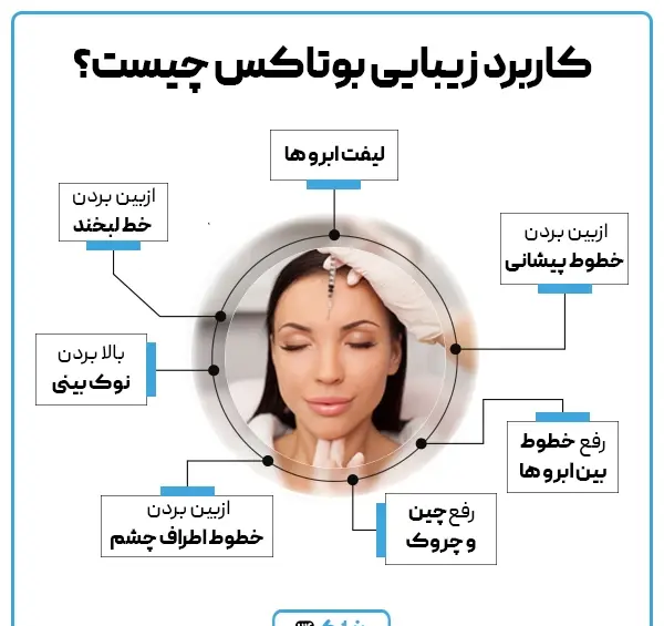 عکس بوتاکس پیشانی