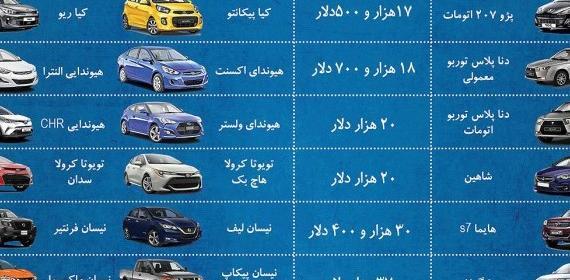 عکس کیوت فانتزی ساده