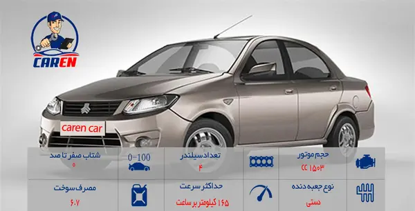 عکس ماشین saina manuals