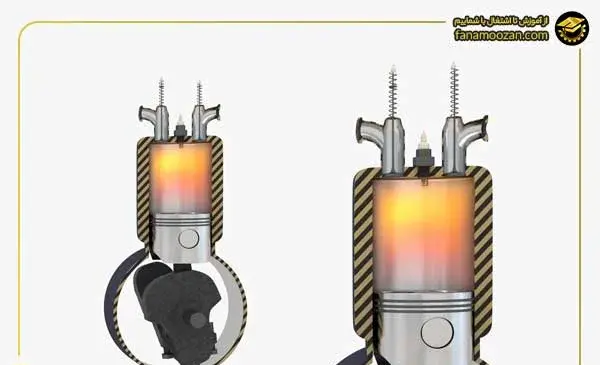 عکس موتور چهار زمانه