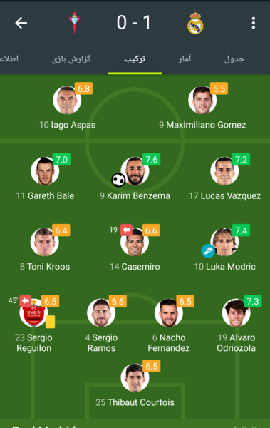 عکس رئال مادرید پرسپولیس