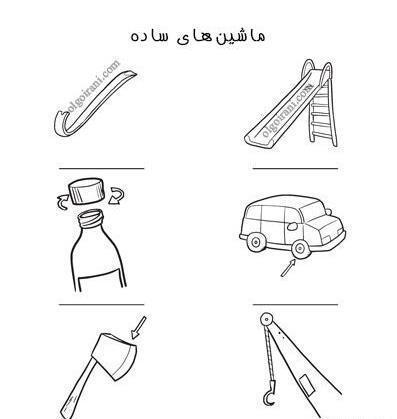 عکس ماشین های ساده