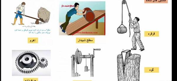 عکس ماشین های ساده
