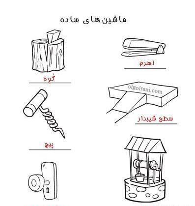 عکس ماشین های ساده