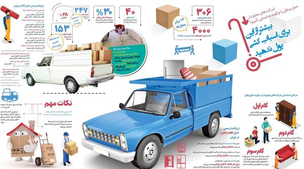 عکس نیسان حمل بار