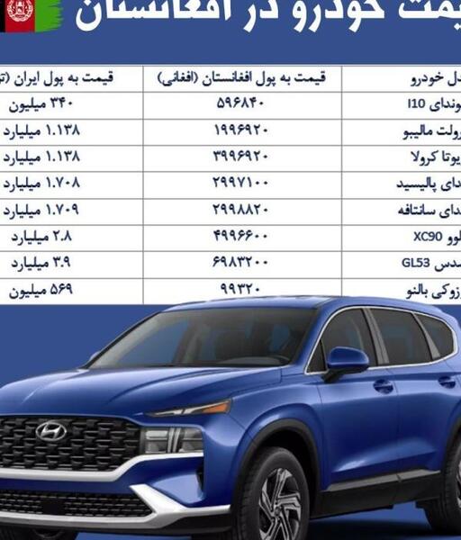 عکس نقاشی ماشین تویوتا لندکروز