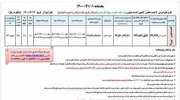 عکس کشنده فوتون h4