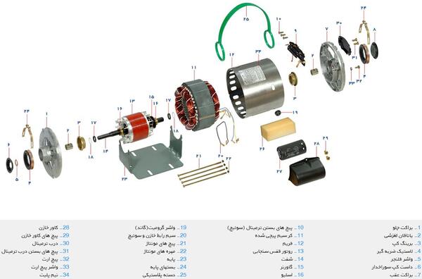 عکس موتوژن کولر
