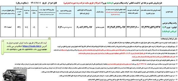 عکس فوتون اتوماتیک