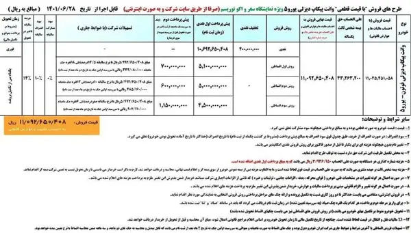 عکس فوتون دو کابین