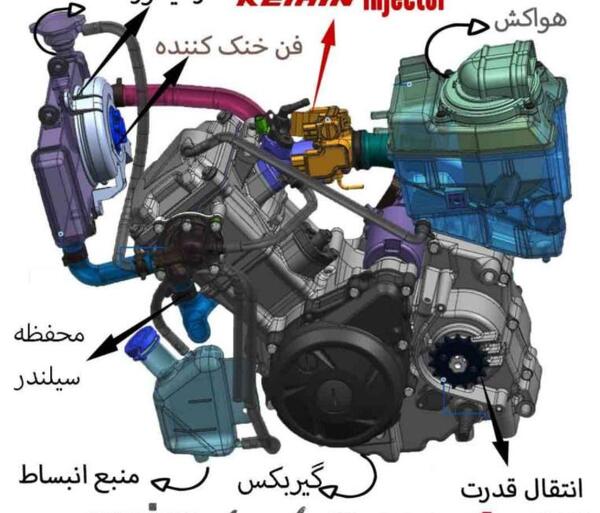 عکس موتور لاکی ۱۸۵