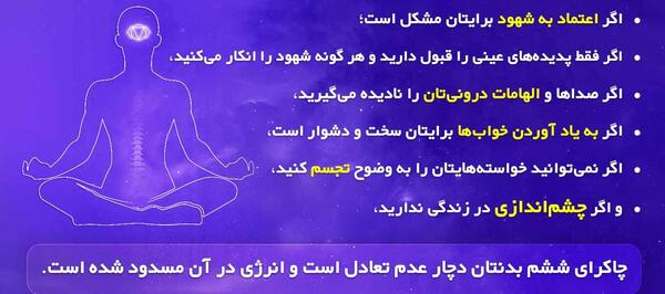 عکس پروفایل چشم سوم