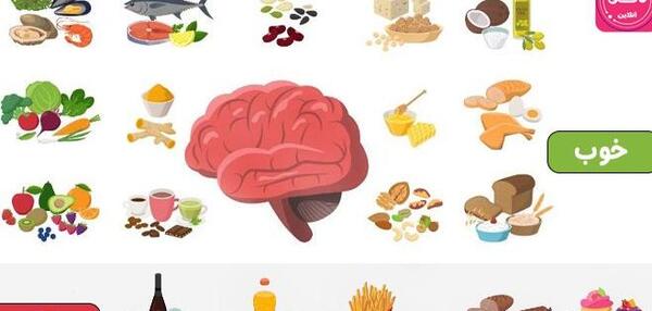عکس پروفایل تنهایی خیلی با ارزش