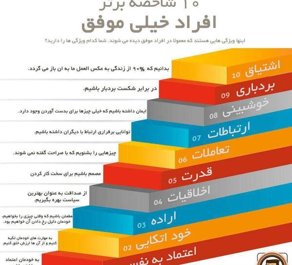 روانشناسی عکس پروفایل بچه