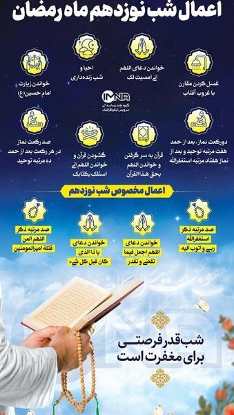 عکس پروفایل شب بیست و یکم رمضان