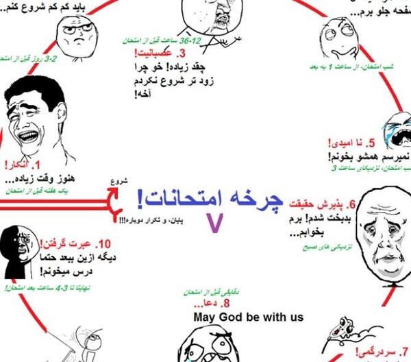 عکس پروفایل خنده دار در مورد امتحانات