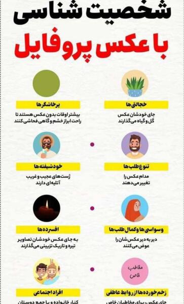 عکس پروفایل اسمان سیاه
