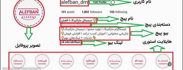 متن زیر عکس پروفایل اینستاگرام