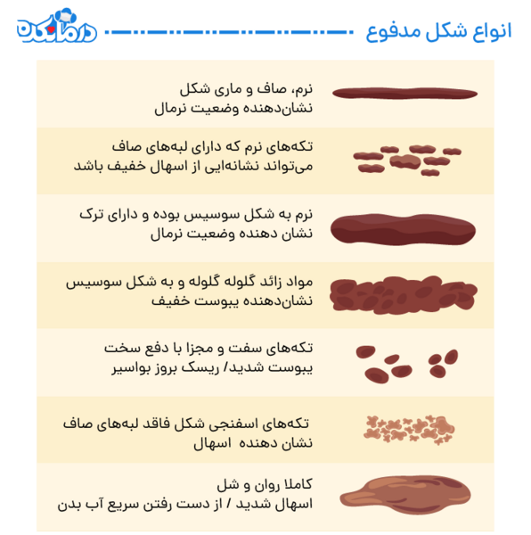 عکس مدفوع