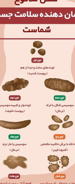 عکس مدفوع
