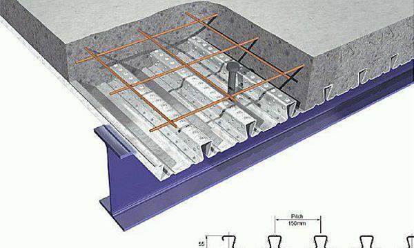عکس تیرچه تام