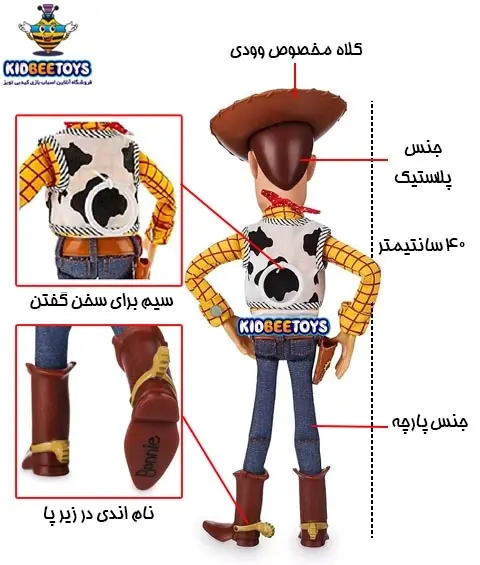 دانلود عکس عروسک وودی