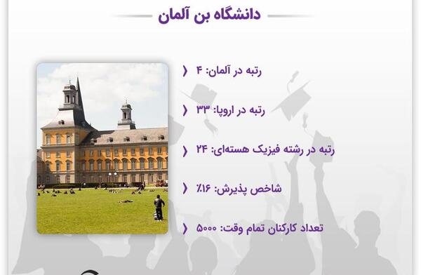 عکس شهر بن آلمان
