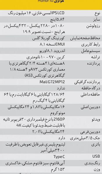 عکس صفحه گوشی بن تن