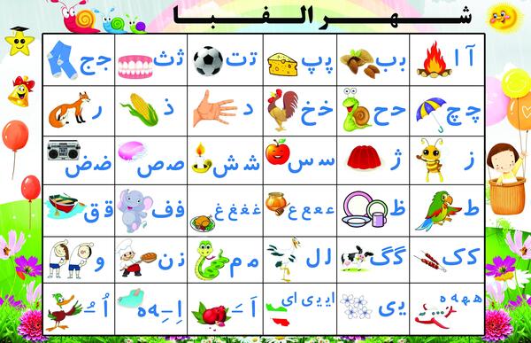 عکس حروف الفبا