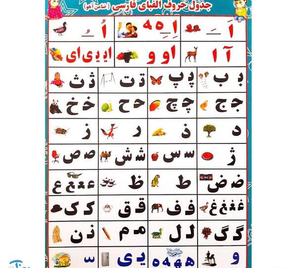 عکس حروف الفبا