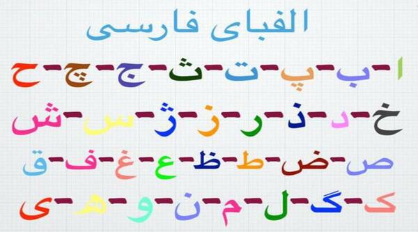 عکس حروف الفبا