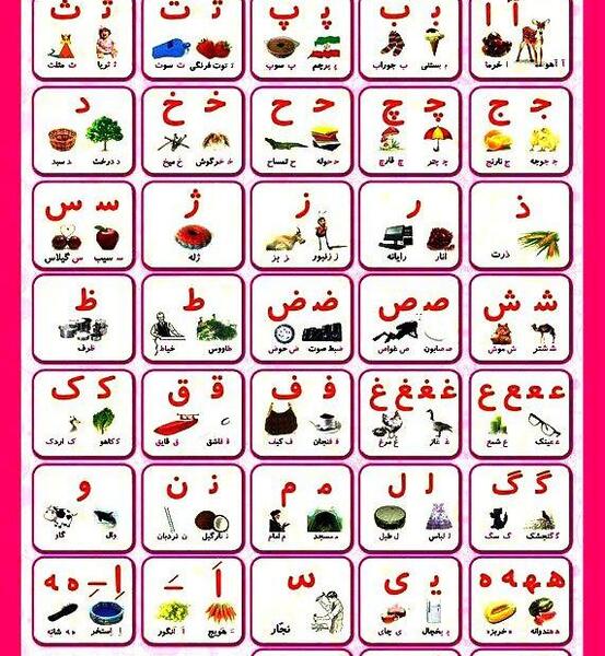 عکس حروف الفبا