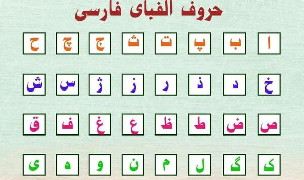 عکس حروف الفبا