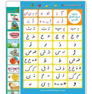 عکس حروف الفبا