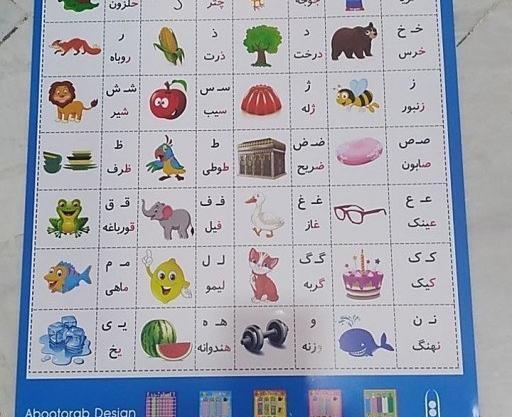عکس حروف الفبا