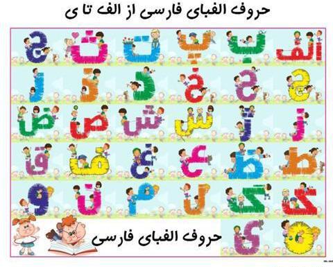 عکس حروف الفبا