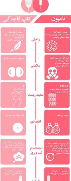 عکس تامپون