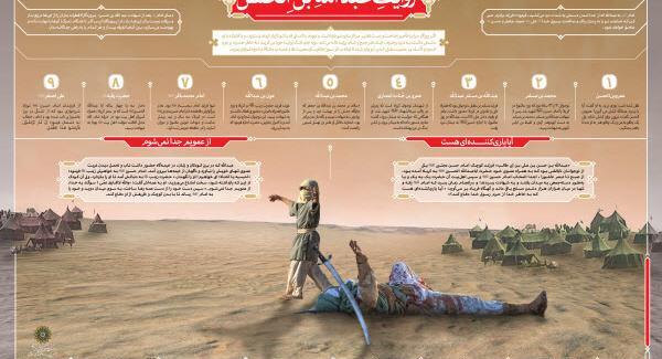 عکس عبدالله بن حسن