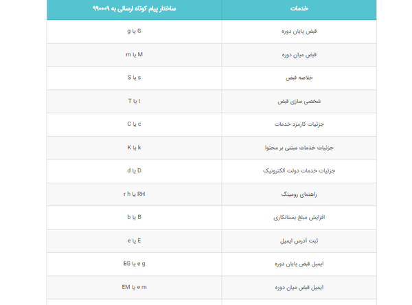 عکس پرینت خط همراه اول