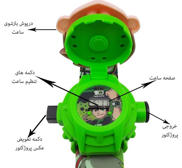 عکس صفحه بن تن