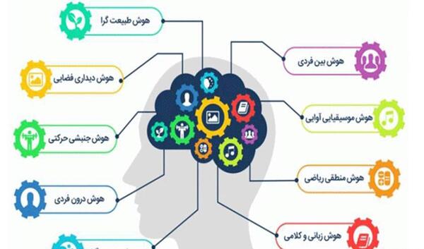 عکس رنگ و هنر
