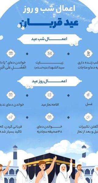 عکس اعمال شب عید فطر
